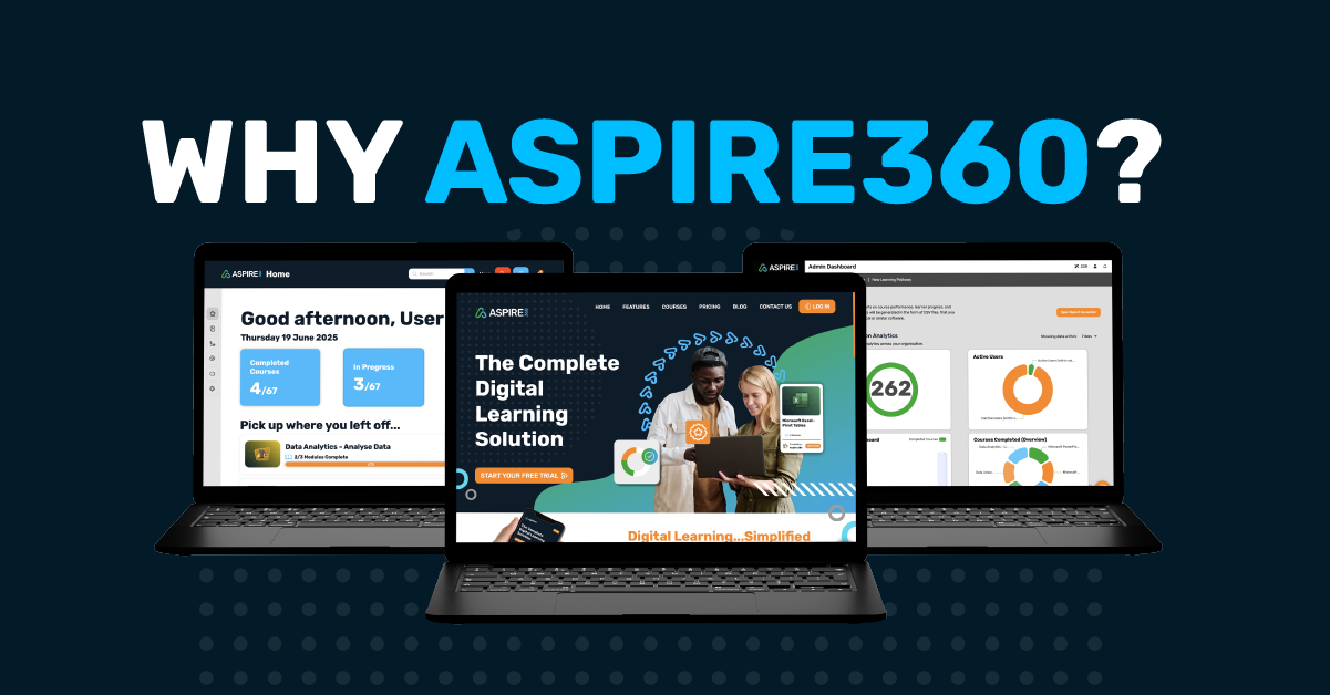 Blog header image showing three laptop screens showing Aspire360 interface with the blog heading "Why Aspire360?"
